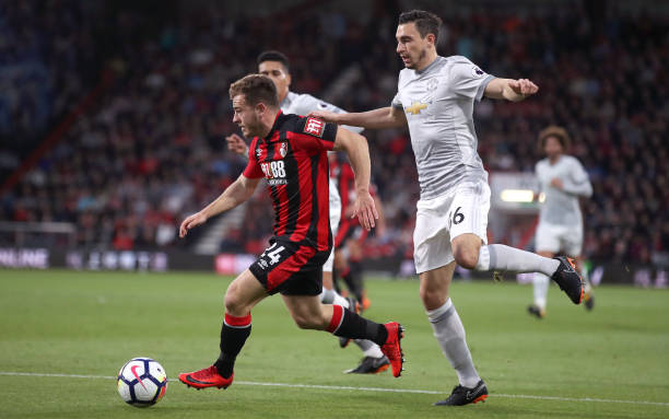 进攻端有所 进攻端有所